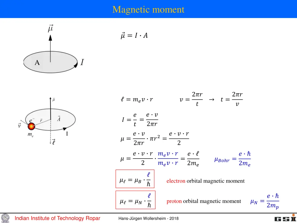 magnetic moment
