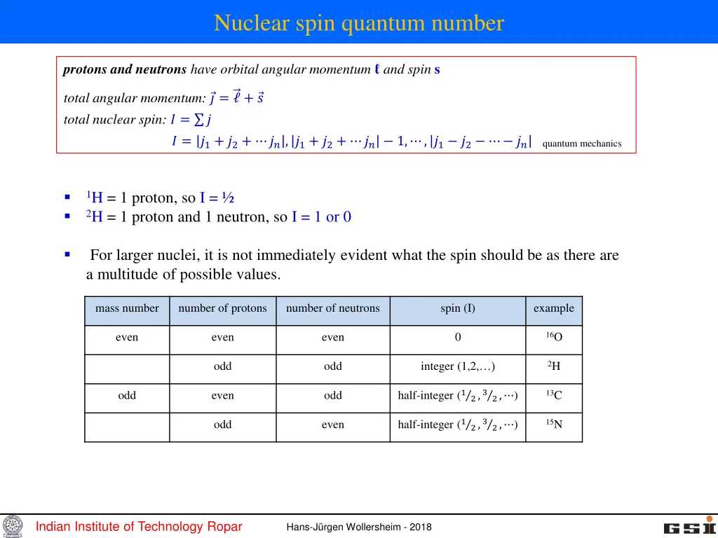 nuclear spin quantum number 1
