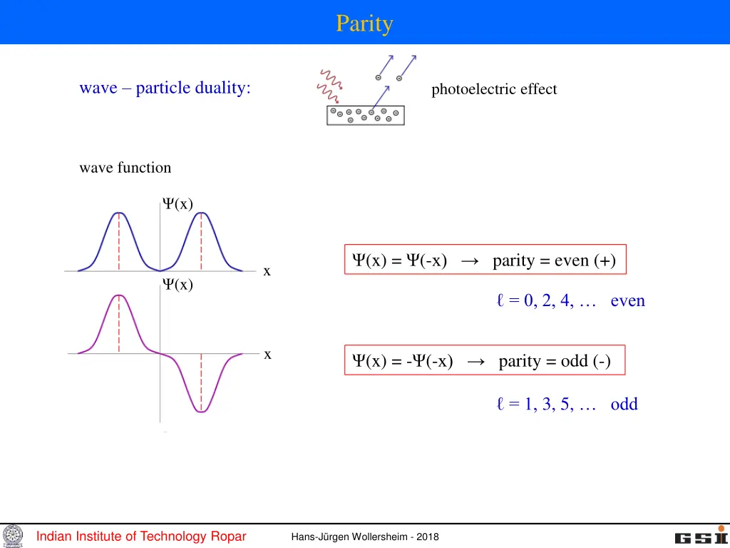 parity
