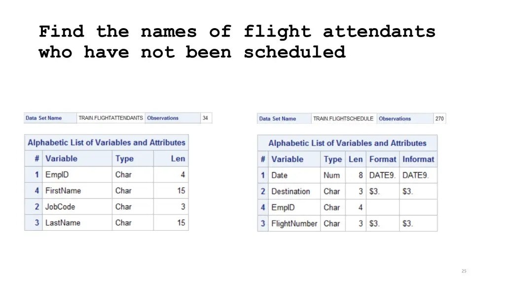 find the names of flight attendants who have