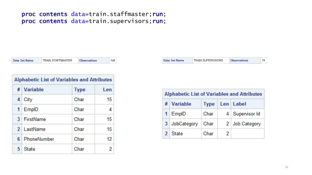 proc proc contents contents data train