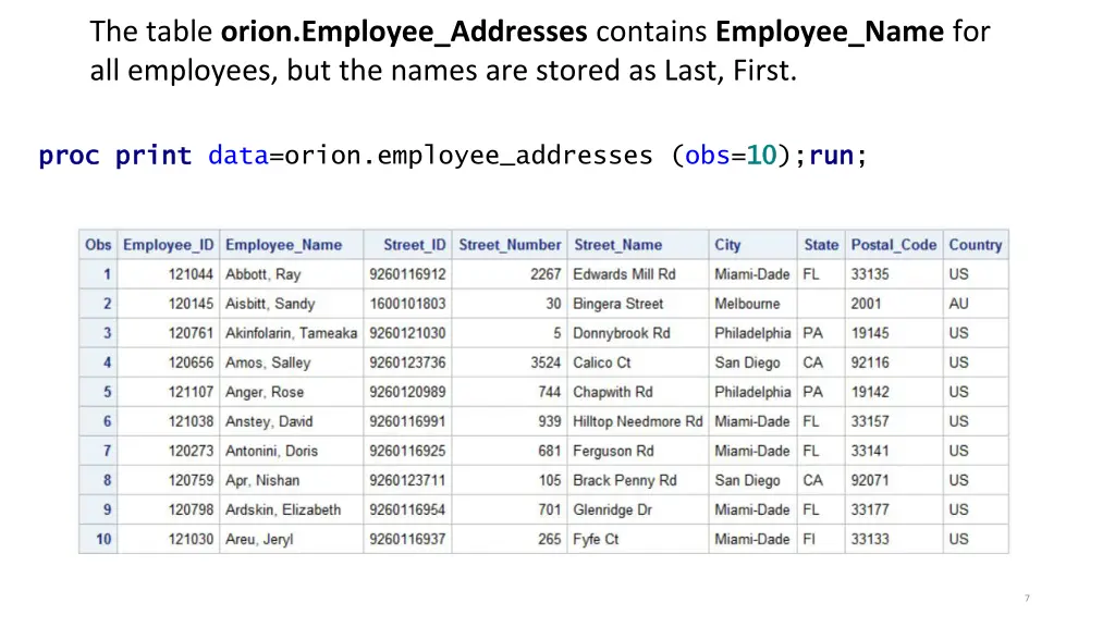 the table orion employee addresses contains