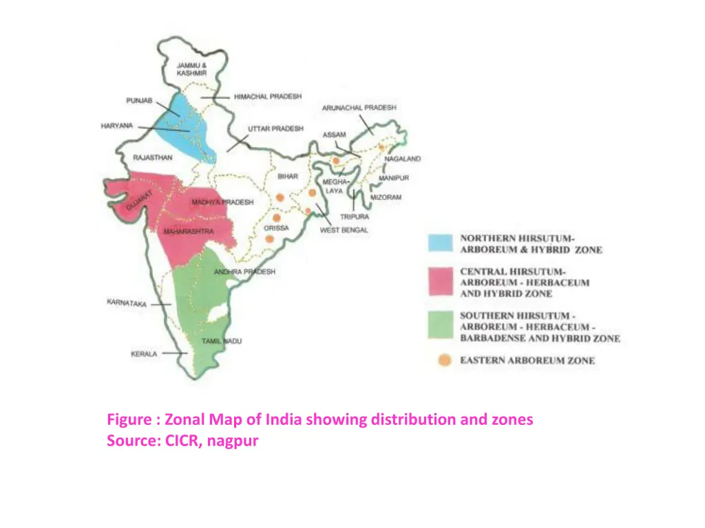figure zonal map of india showing distribution
