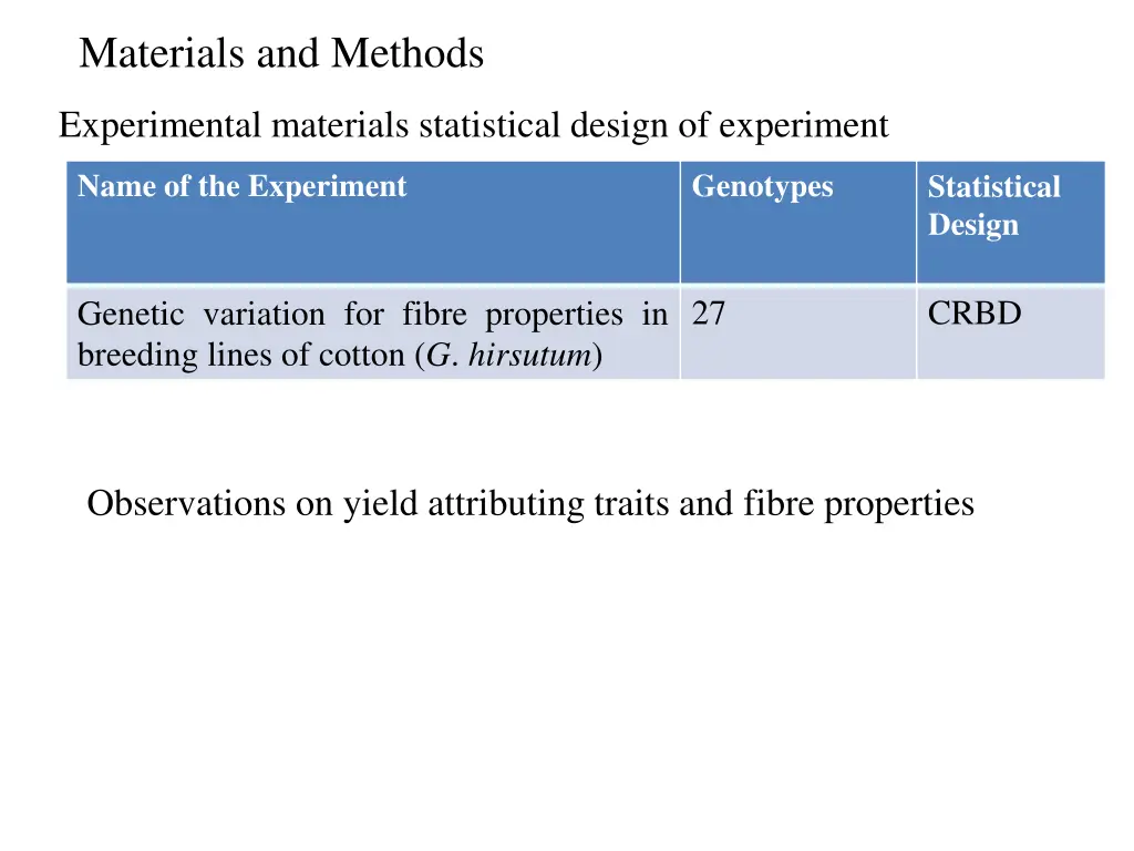 materials and methods