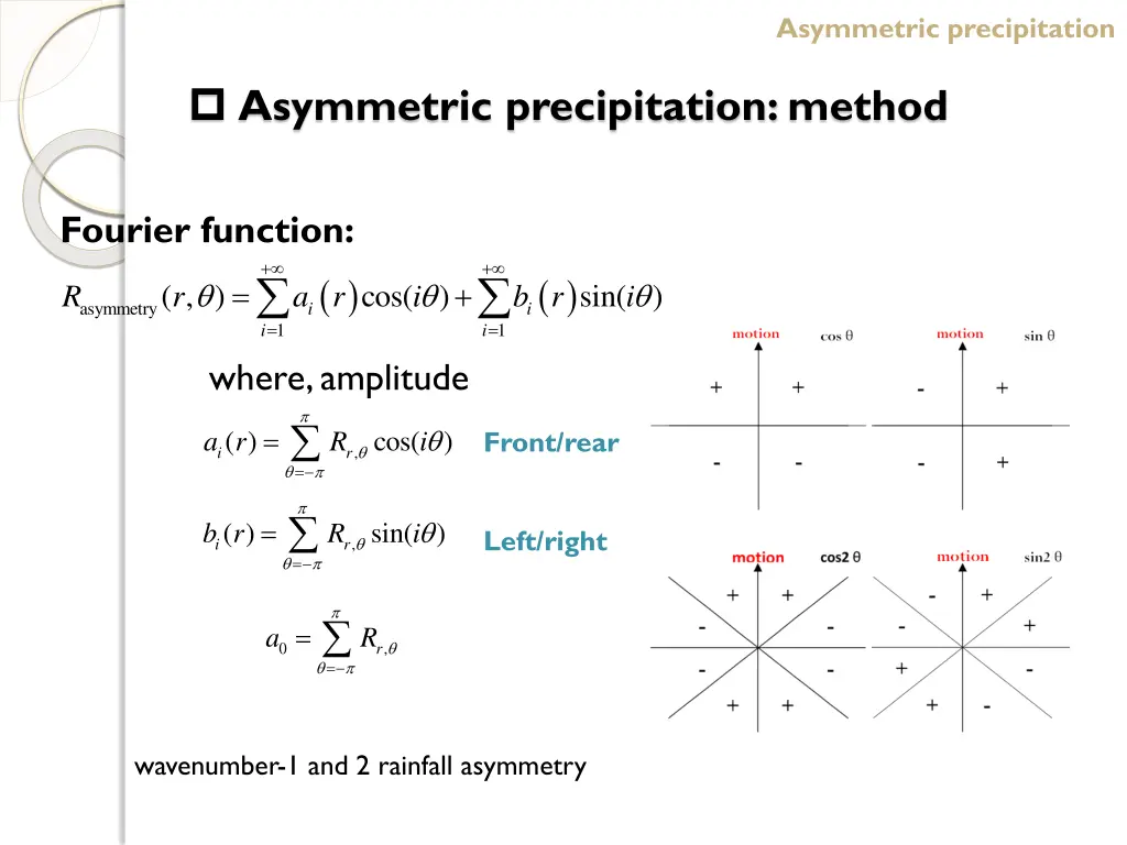 asymmetric precipitation 1