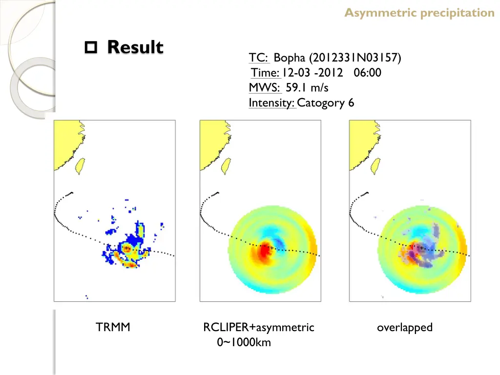 asymmetric precipitation 3