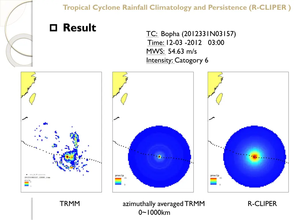 tropical cyclone rainfall climatology 8