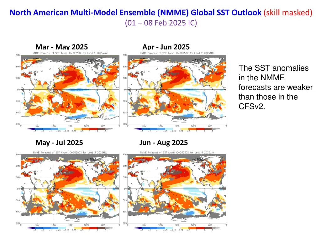 north american multi model ensemble nmme global