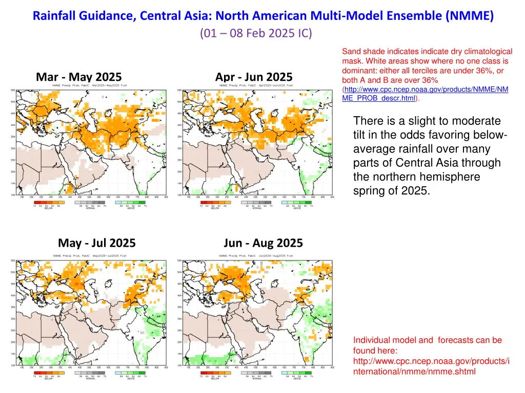 rainfall guidance central asia north american