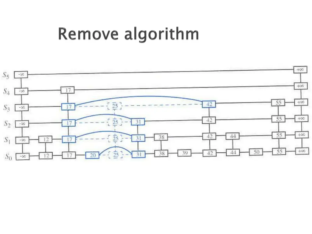 slide10