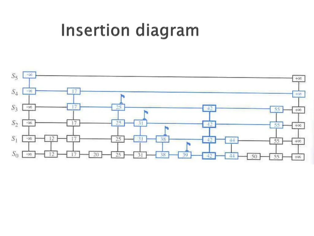slide8