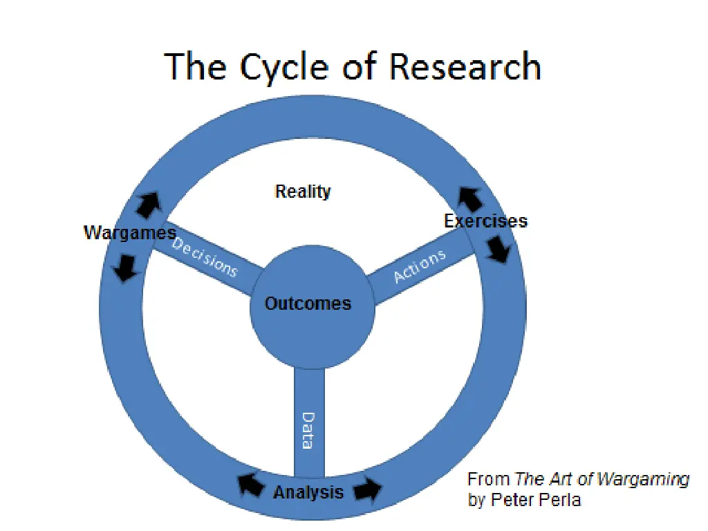 slide3