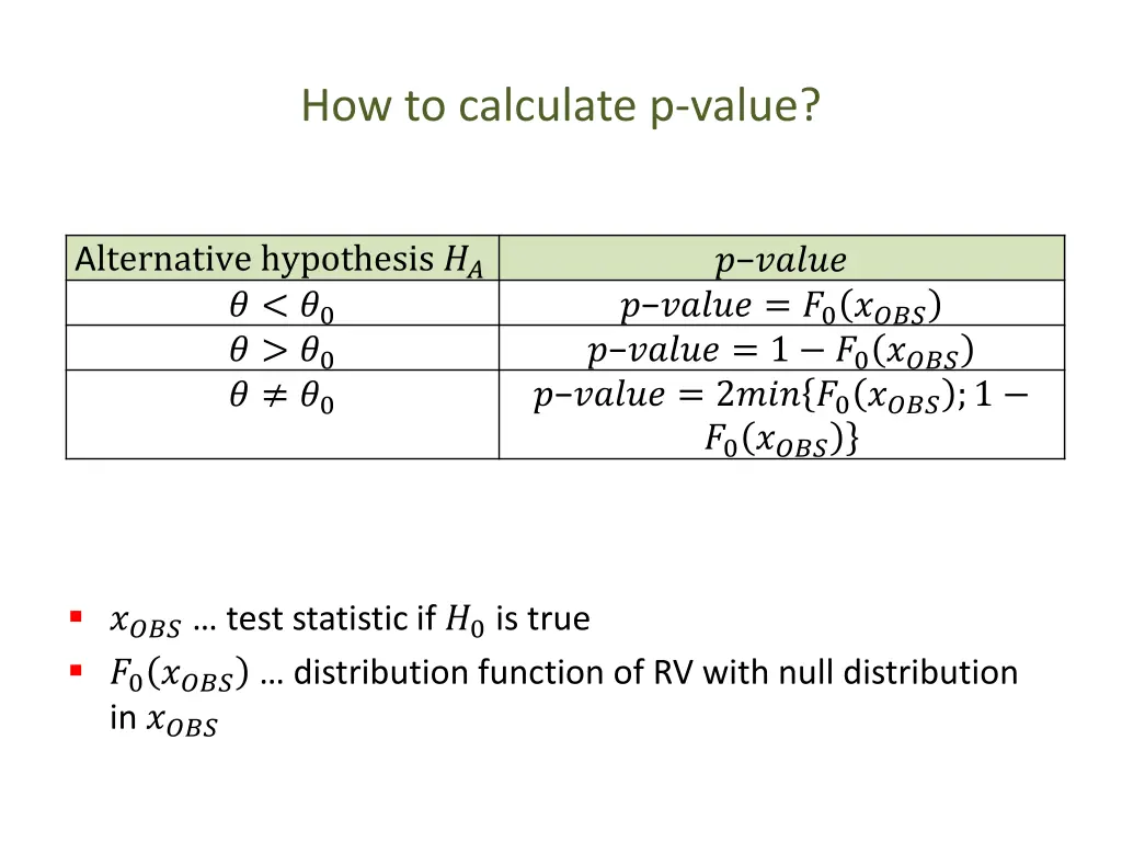 how to calculate p value