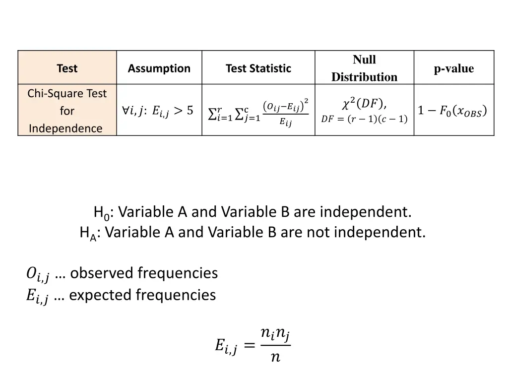 slide35