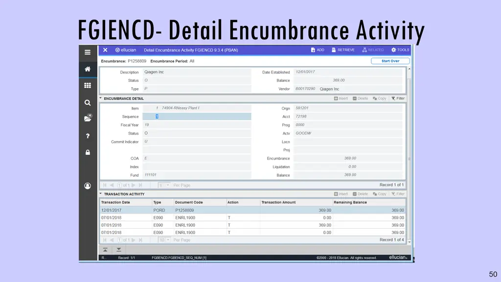 fgiencd detail encumbrance activity