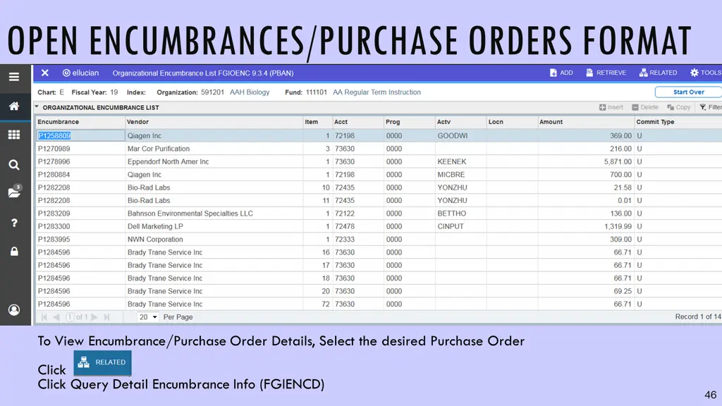 open encumbrances purchase orders format