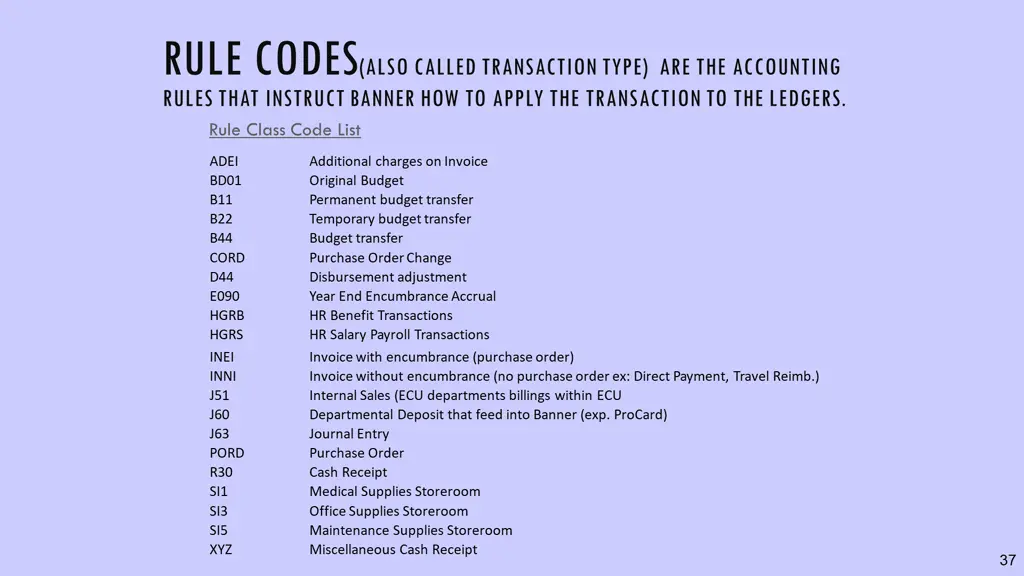 rule codes also called transaction type