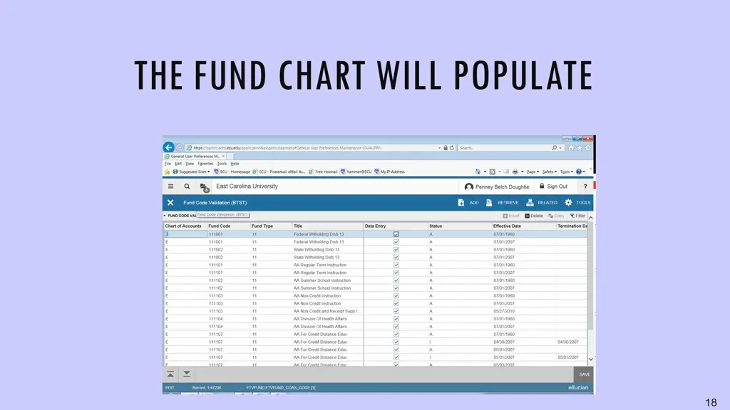 the fund chart will populate