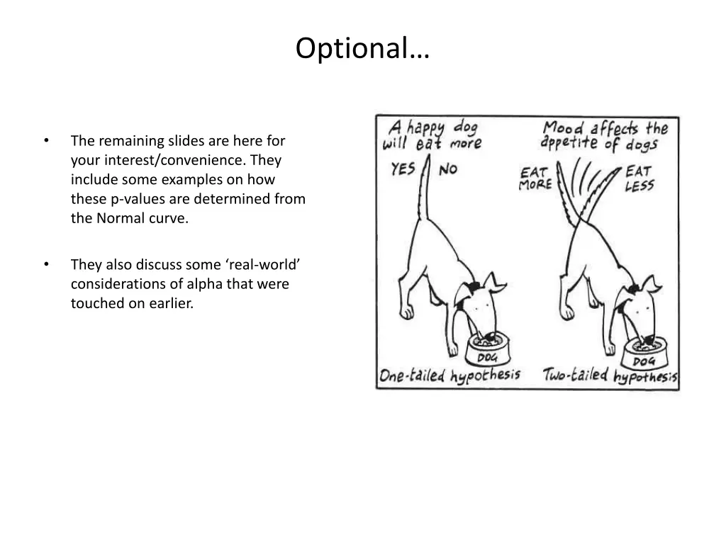 optional