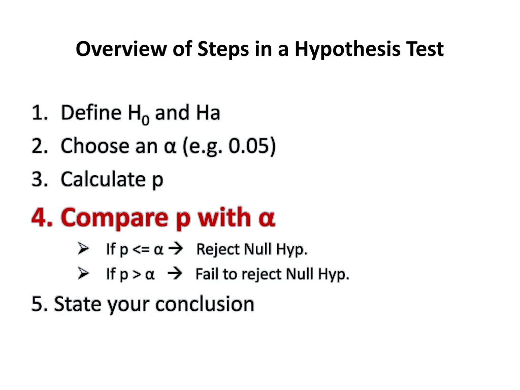 overview of steps in a hypothesis test 3