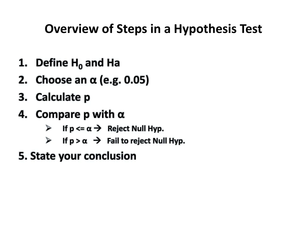 overview of steps in a hypothesis test