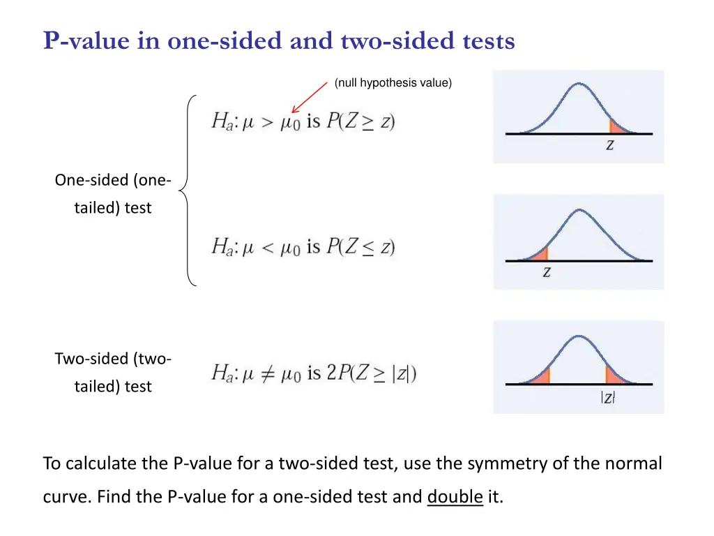 p value in one sided and two sided tests