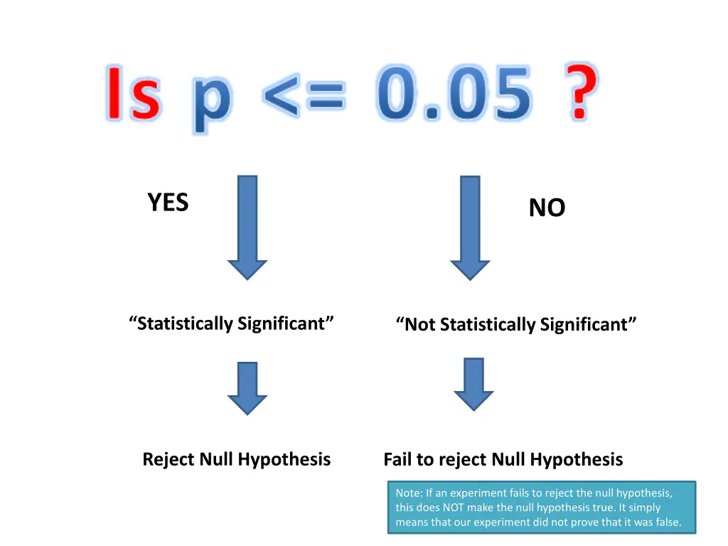 slide6