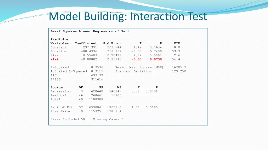 model building interaction test 1