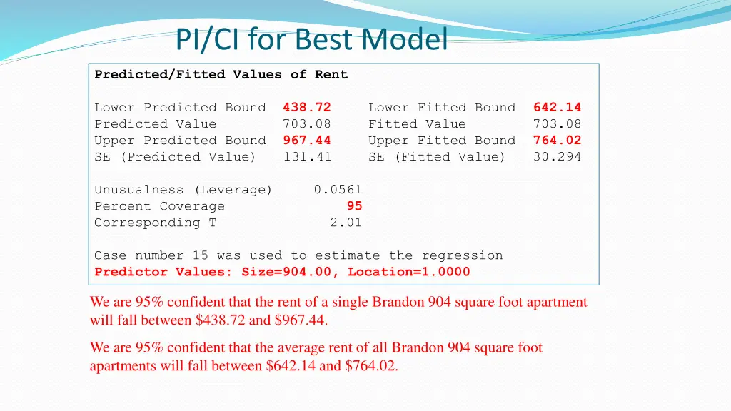 pi ci for best model
