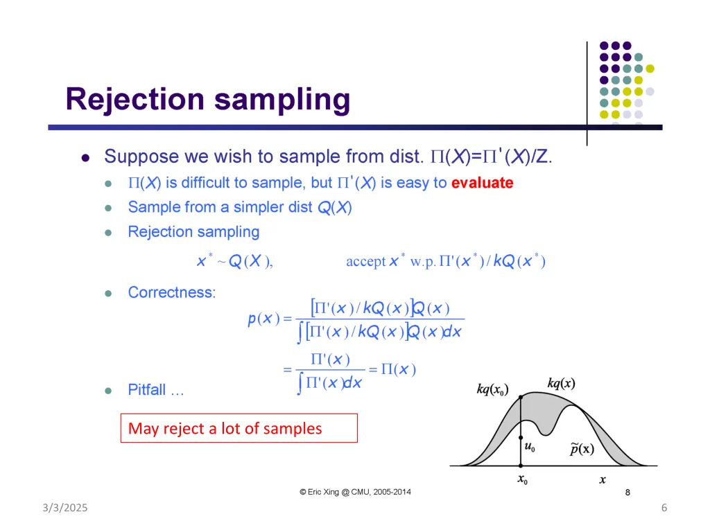 may reject a lot of samples