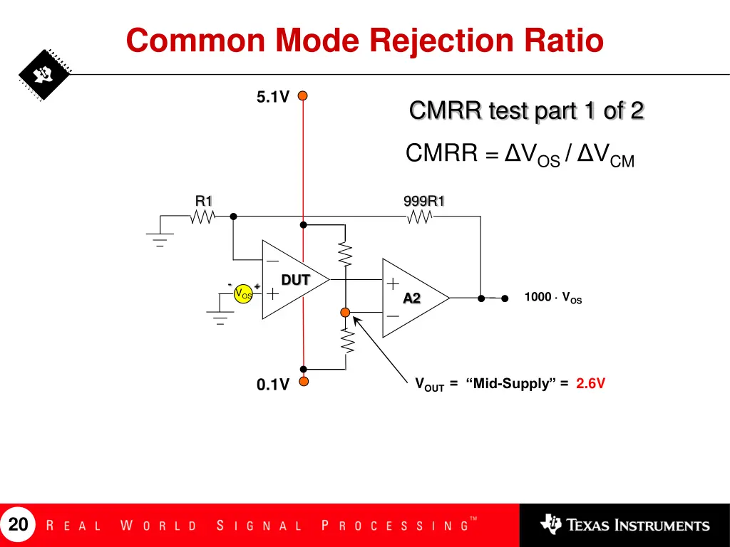 common mode rejection ratio 1