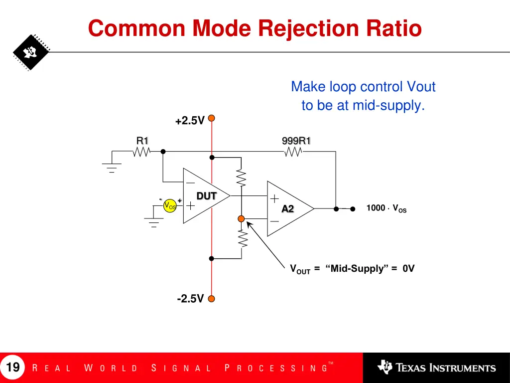 common mode rejection ratio