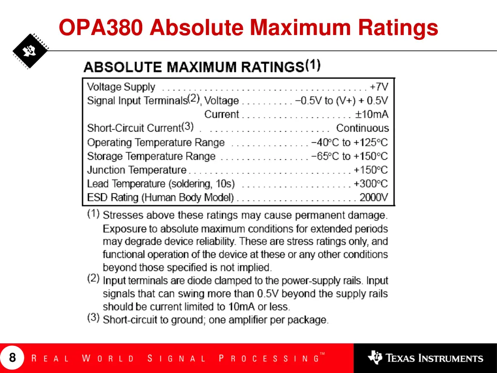opa380 absolute maximum ratings