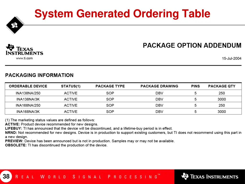 system generated ordering table