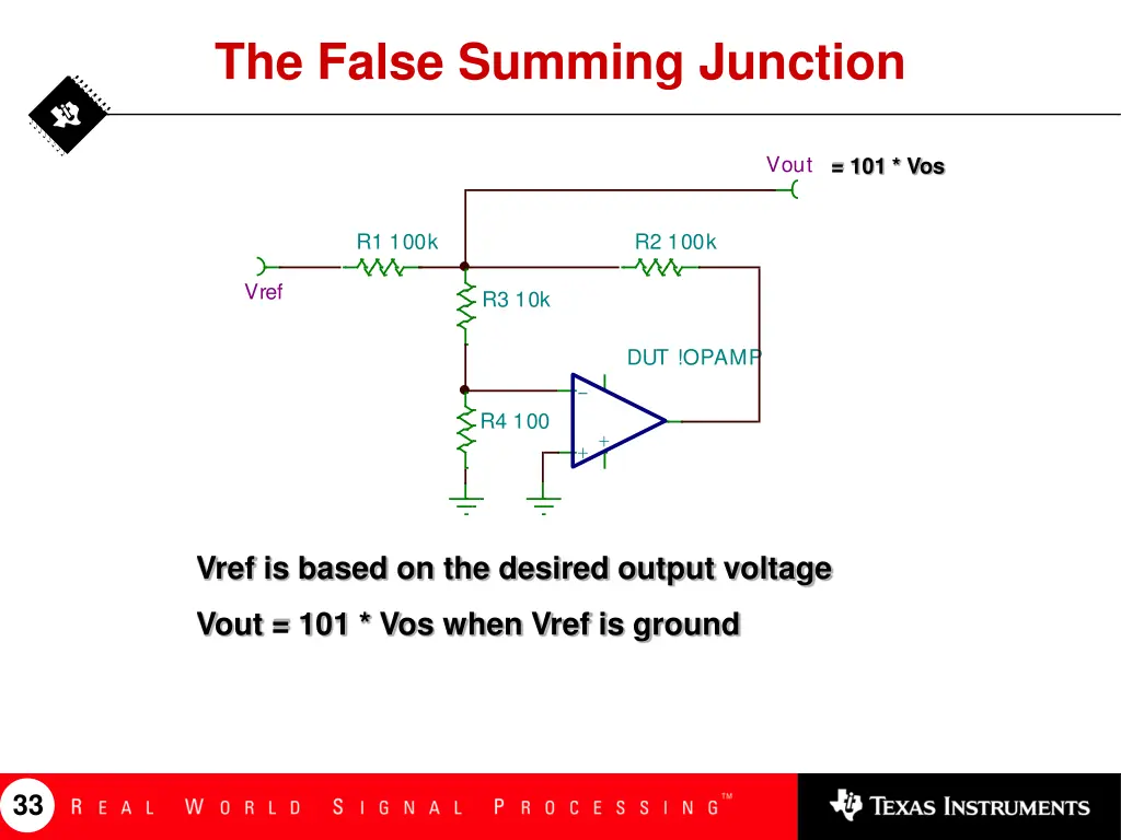 the false summing junction