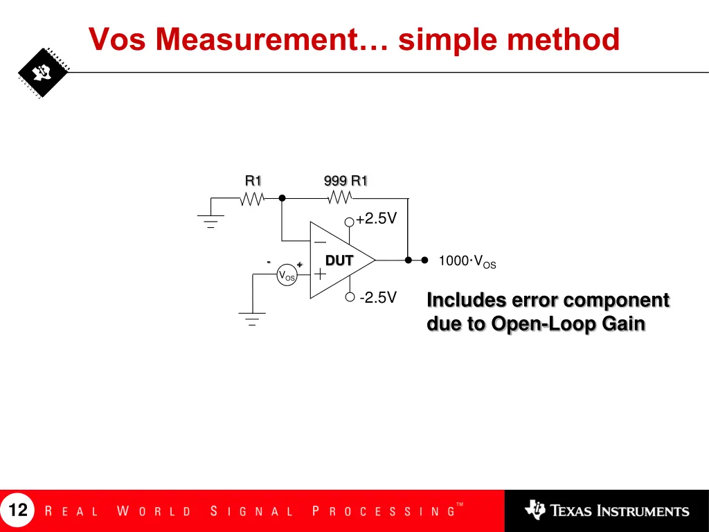 vos measurement simple method 1