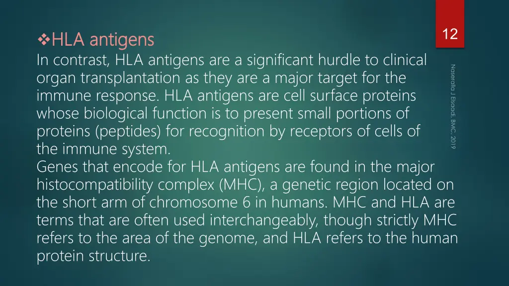 slide12