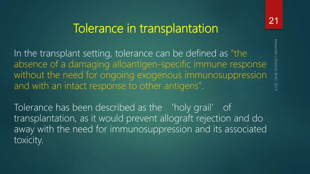 slide21