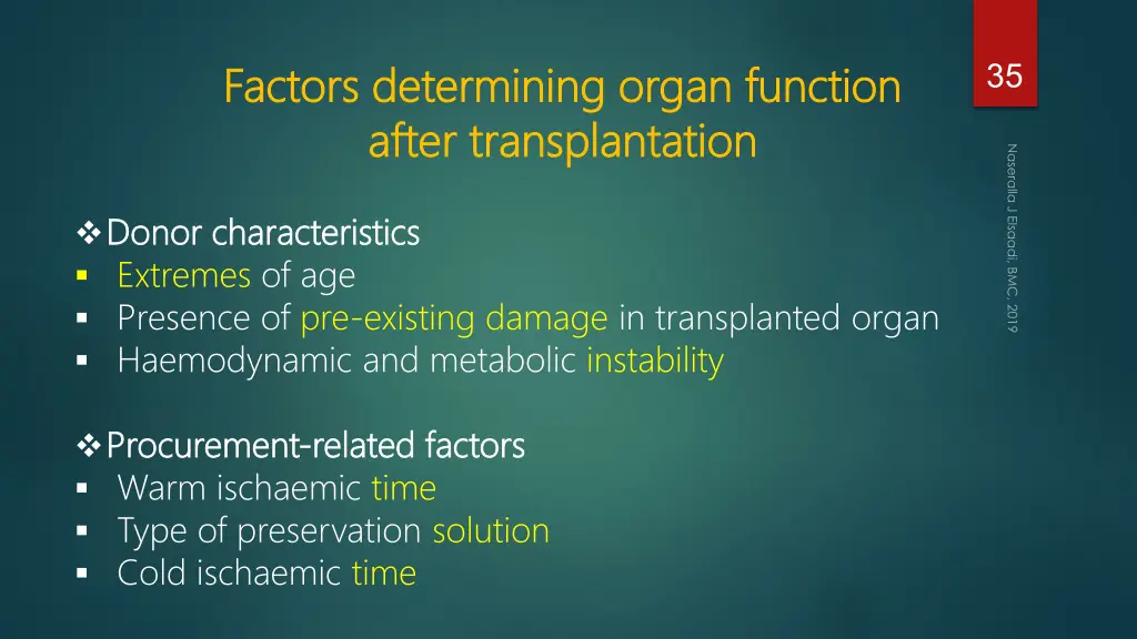 slide35