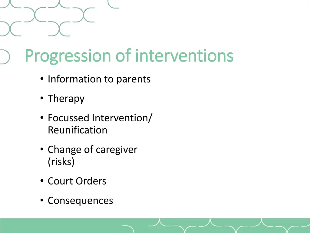 progression of interventions progression