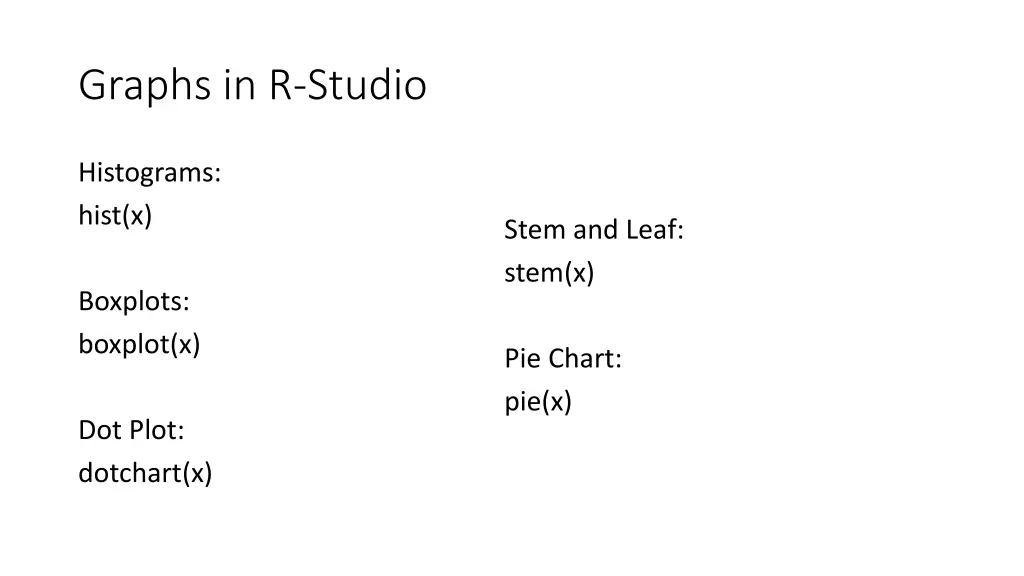graphs in r studio