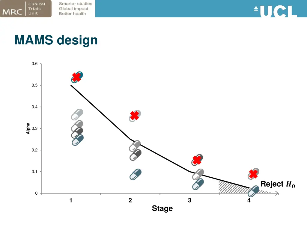 mams design 1