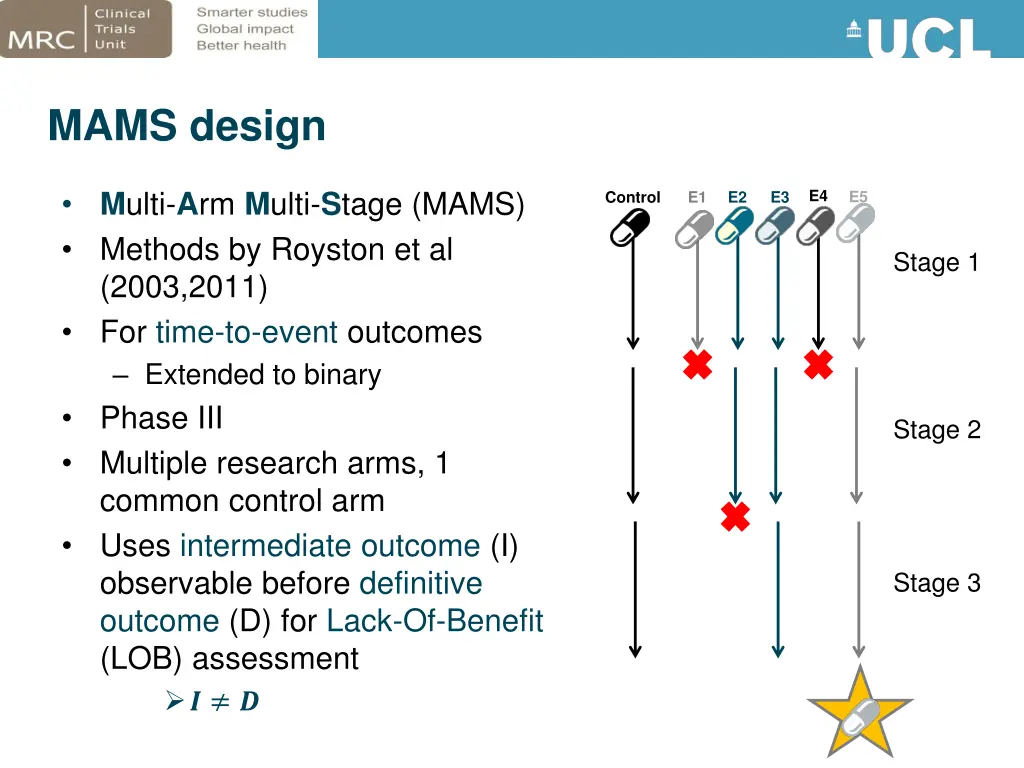 mams design