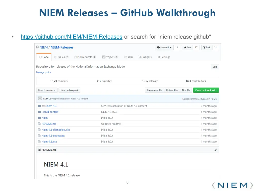 niem releases github walkthrough