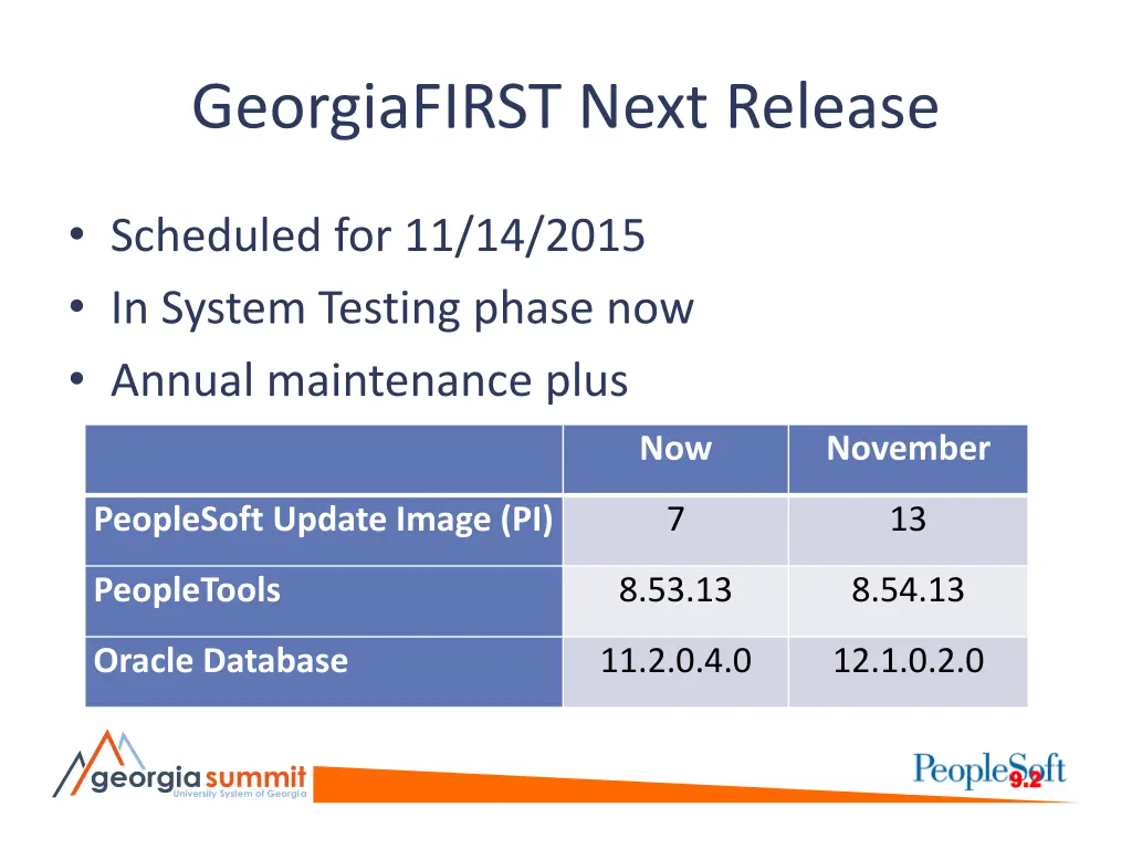 georgiafirst next release