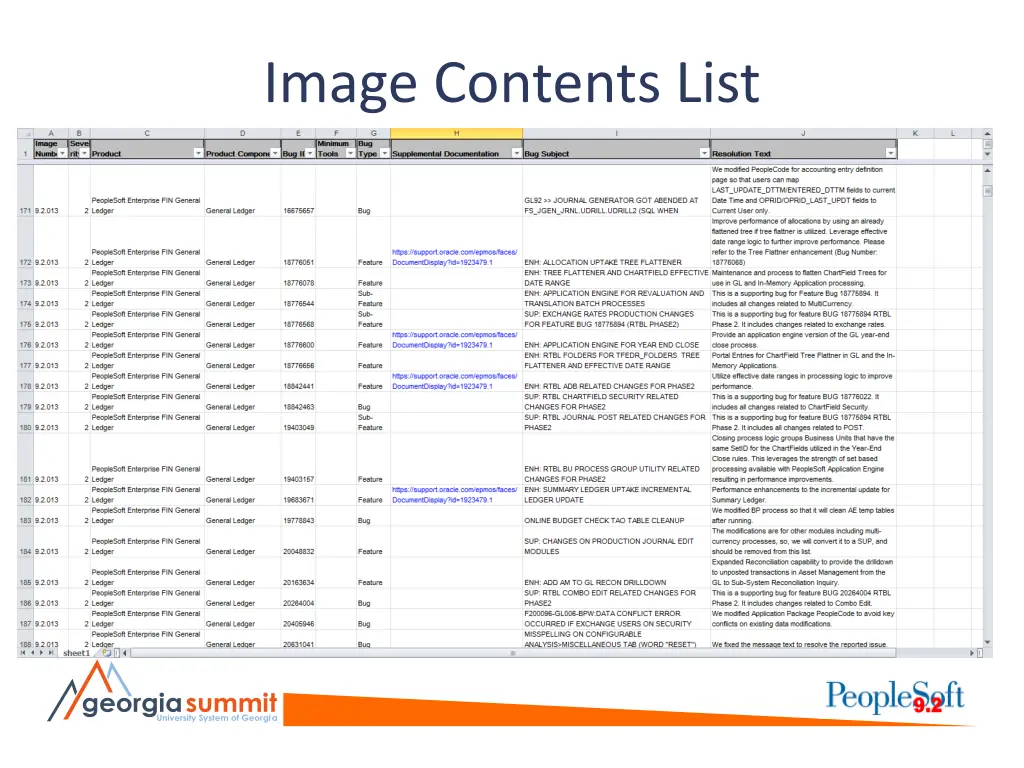 image contents list