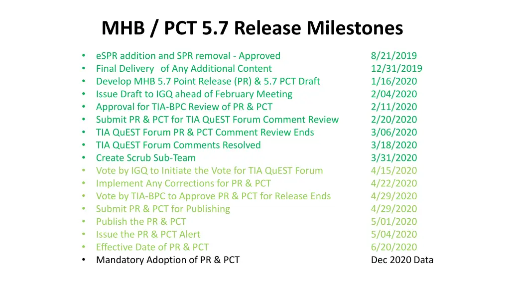 mhb pct 5 7 release milestones