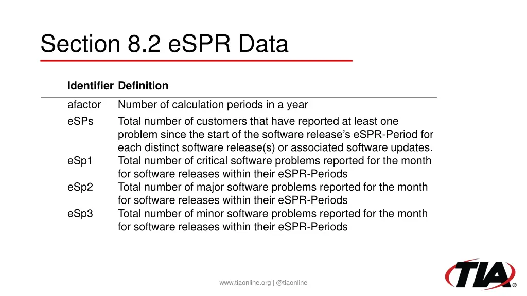 section 8 2 espr data