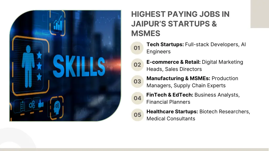 highest paying jobs in jaipur s startups msmes