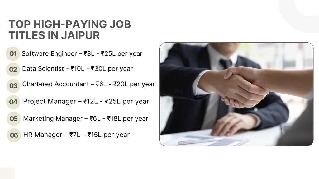 top high paying job titles in jaipur 1
